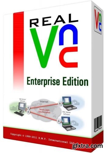 RealVNC VNC Server Enterprise 7.10.0